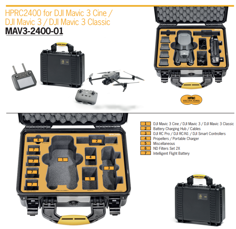 HPRC2400 for DJI Mavic 3 HPRC2400 for DJI Mavic 3 - Image 3